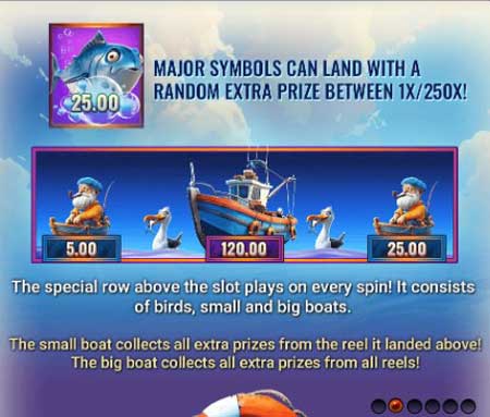 Fish n Fish slot game symbols and prizes